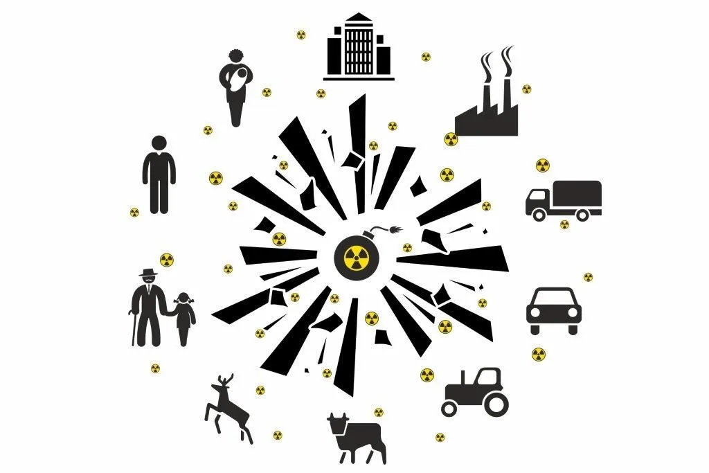 Nuclear security breaches