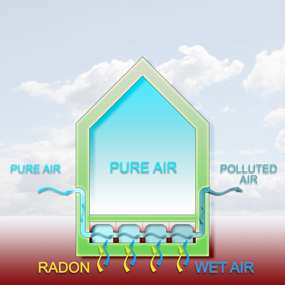 radon.png radon.png